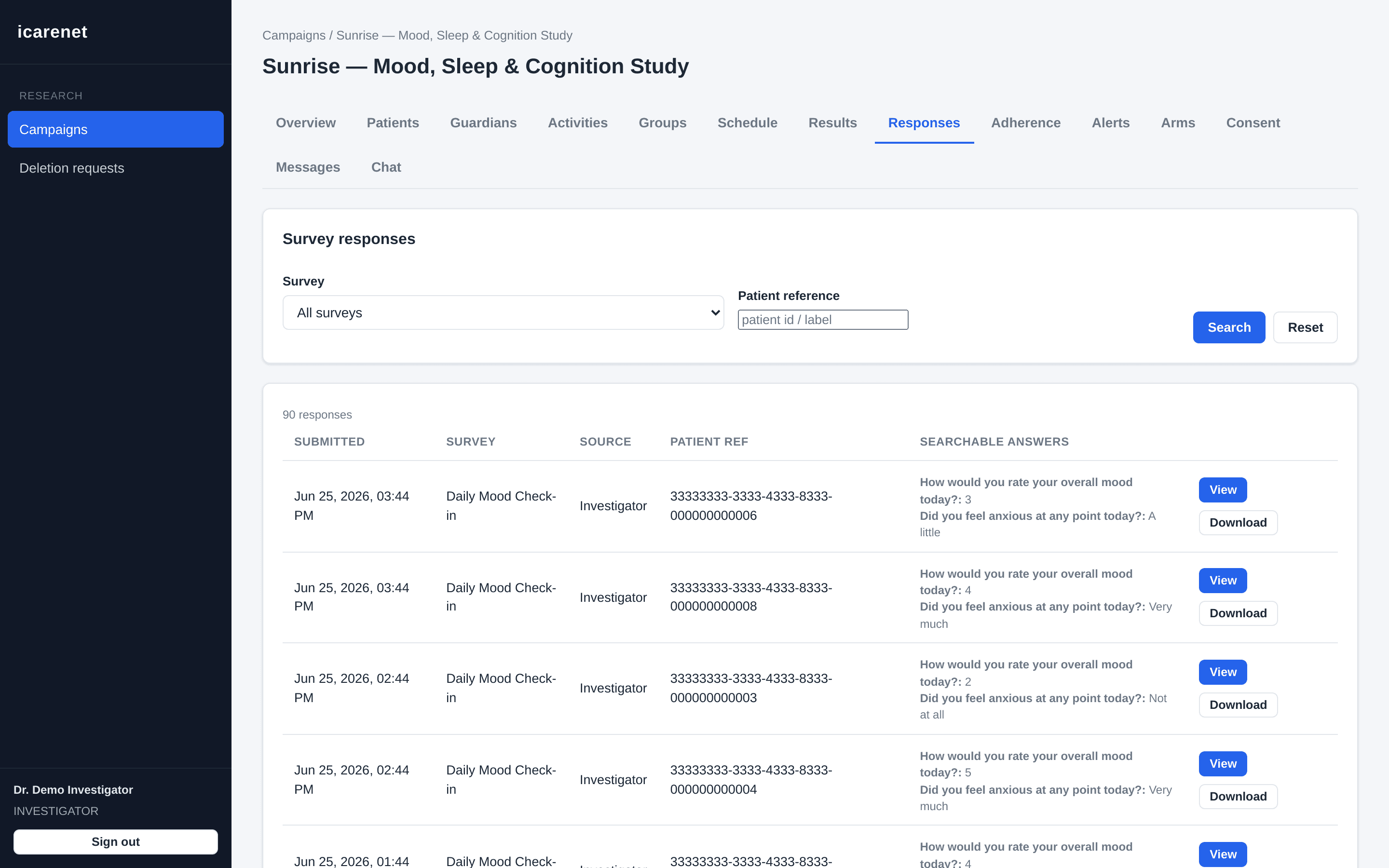I-Carenet survey response browser